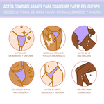 TRULY Glazed Donut – 🌸 Aceite Íntimo Suavizante Post Depilación