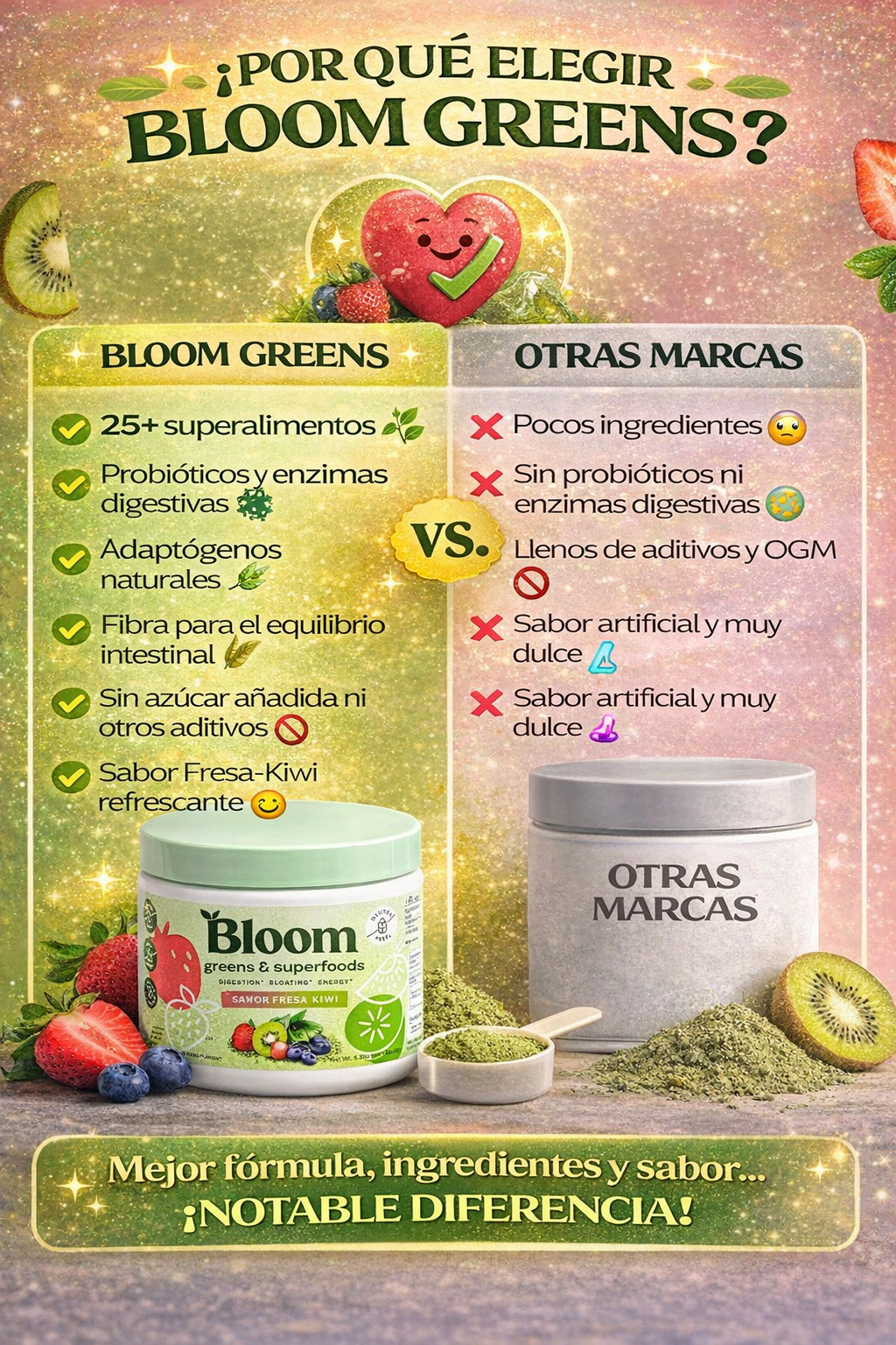 Bloom Greens Premium Strawberry Kiwi – Energía, Digestión y Resultados Reales🍓🥝