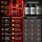MegaRed® Omega-3 Krill Oil GOMA ROJA– Apoya tu Energía y Salud Cardiovascular