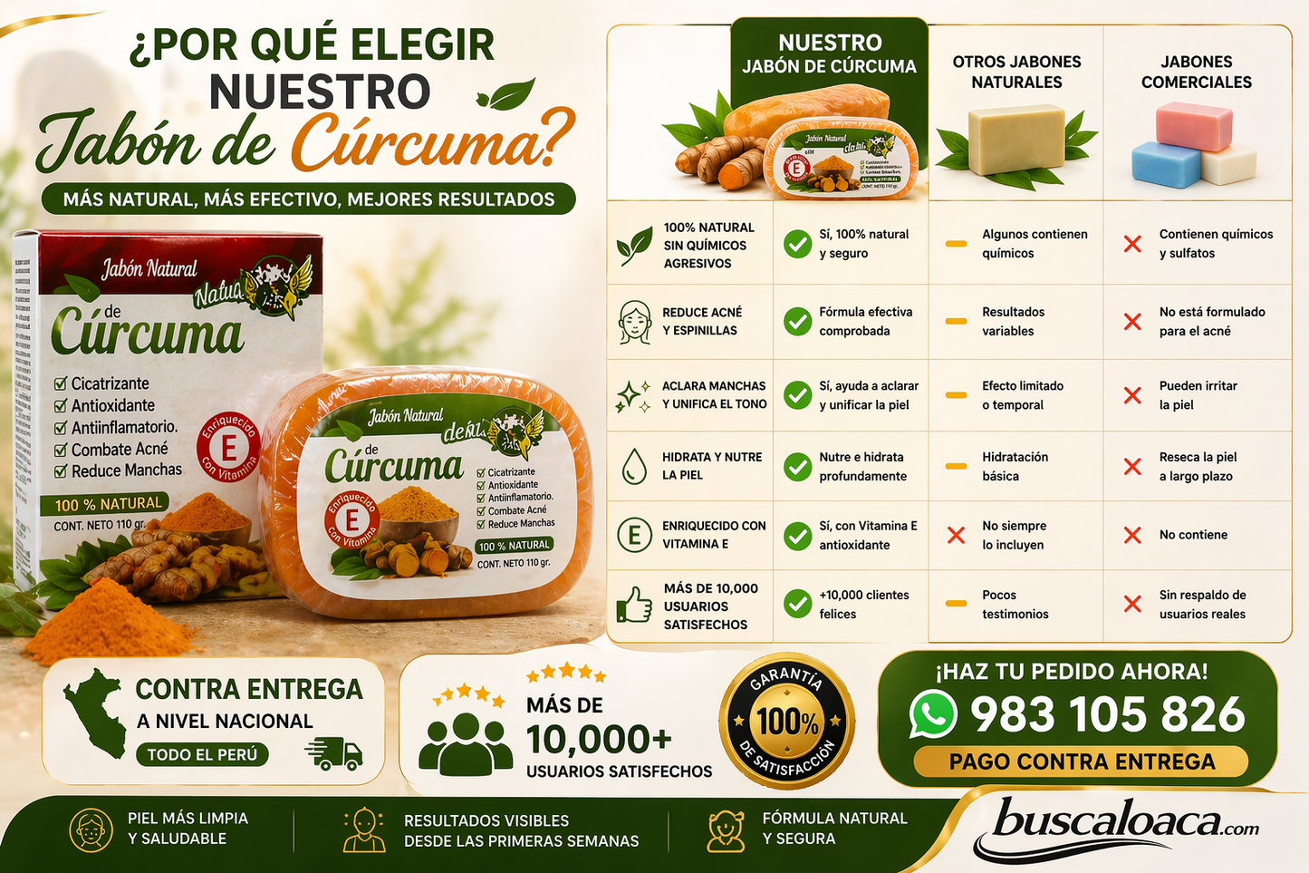 Jabón Cúrcuma ¿Cansado de probar productos que no funcionan?